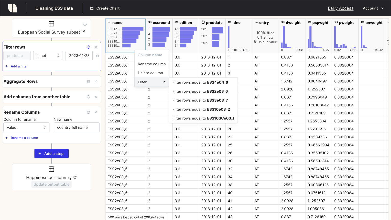 Data journalist using Tabulate to clean and analyze data