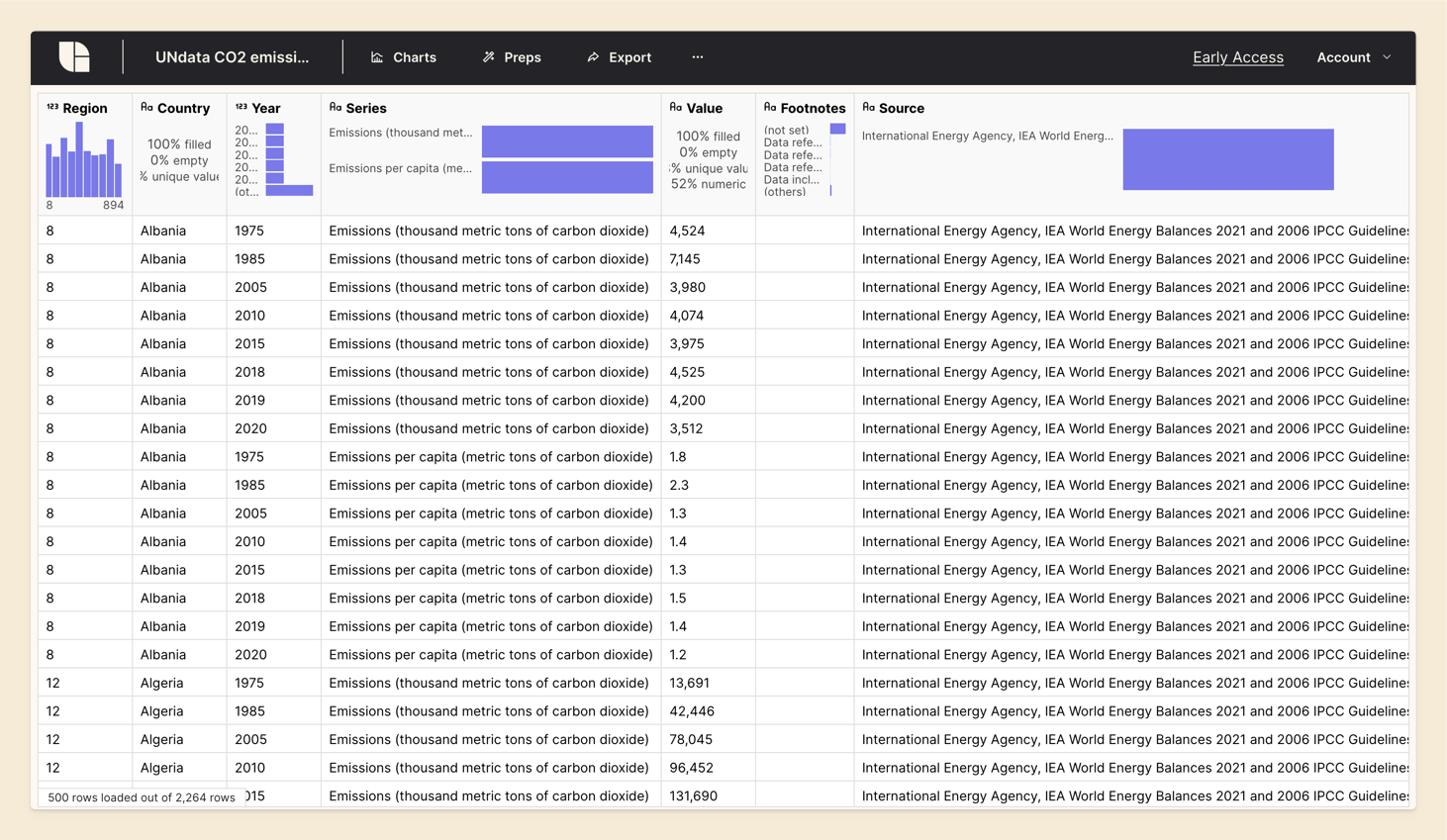 Screenshot of Tabulate