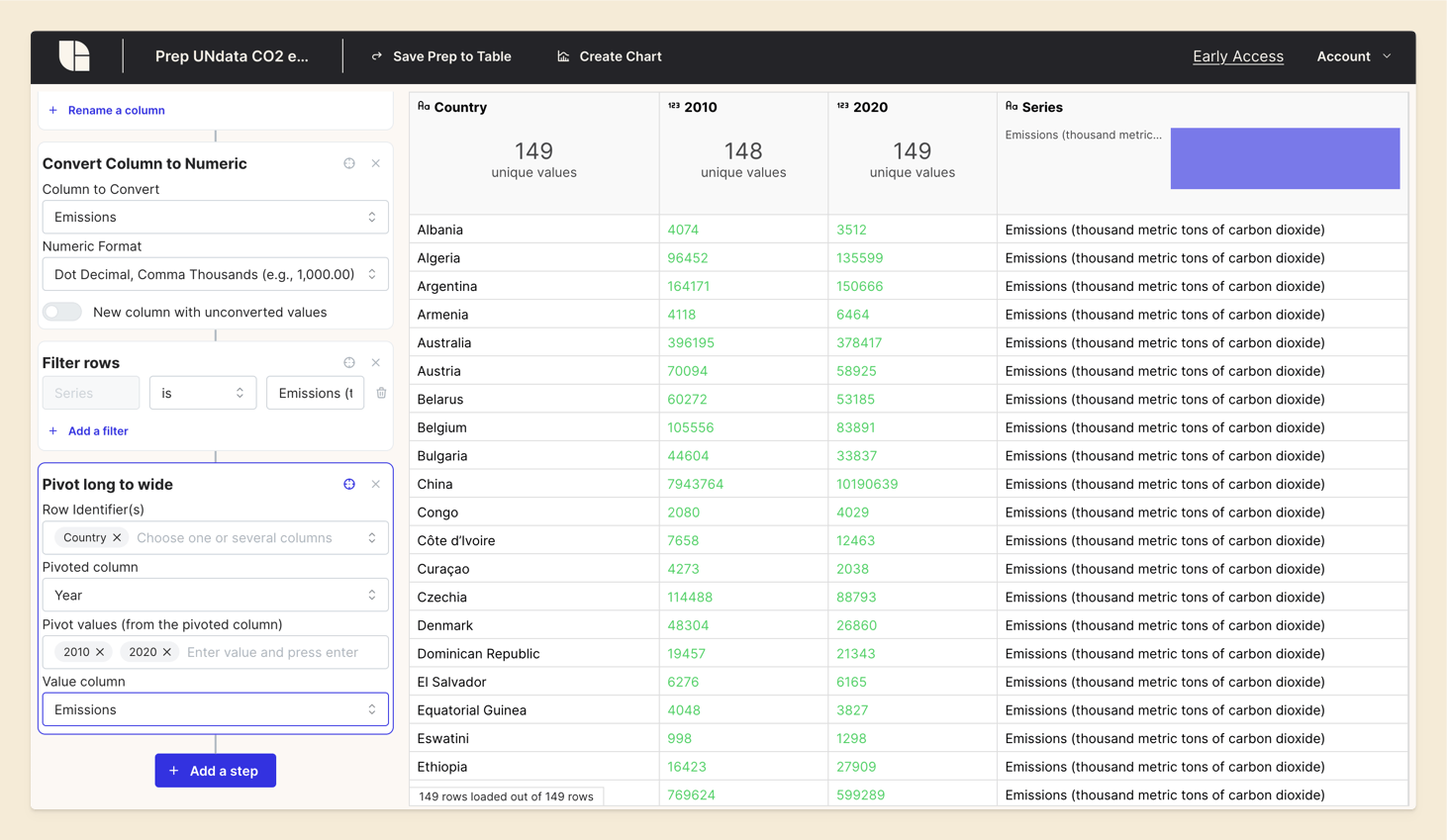 Screenshot of Tabulate