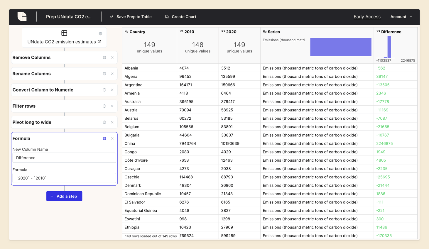 Screenshot of Tabulate