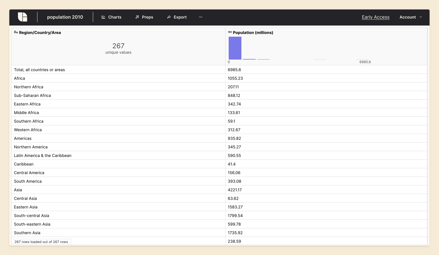 Screenshot of Tabulate