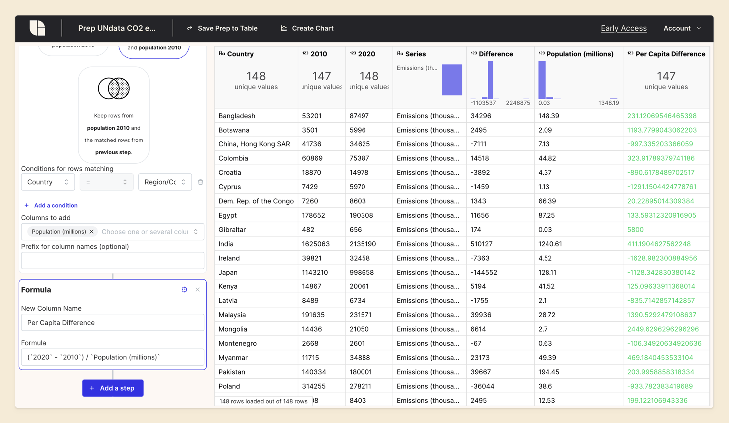 Screenshot of Tabulate